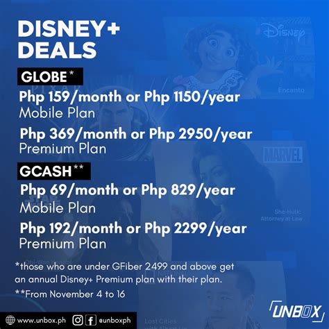 disney tv cost per month